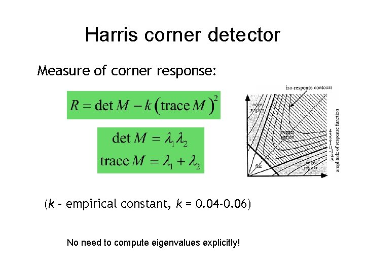 Harris corner detector Measure of corner response: (k – empirical constant, k = 0.