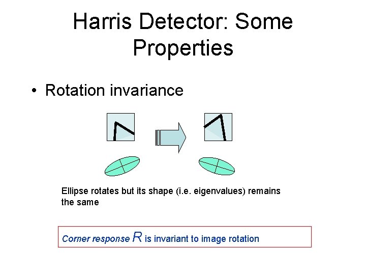 Harris Detector: Some Properties • Rotation invariance Ellipse rotates but its shape (i. e.