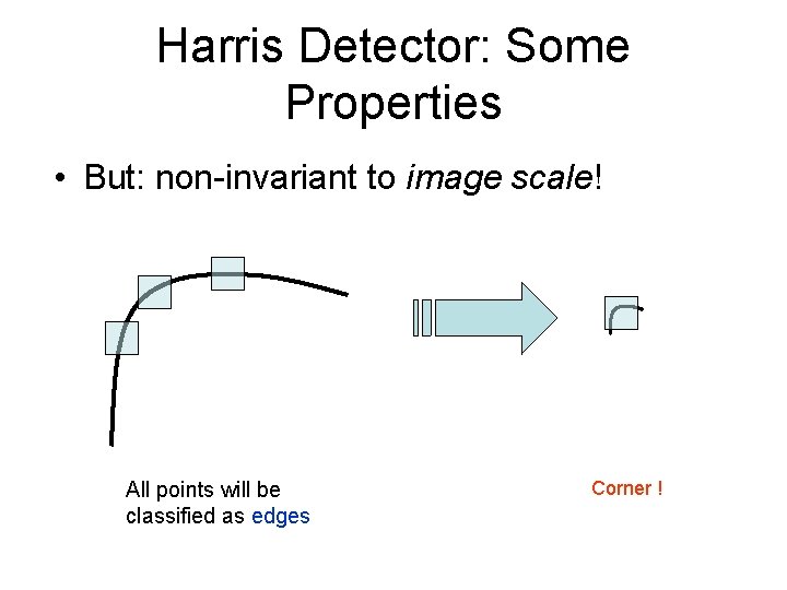 Harris Detector: Some Properties • But: non-invariant to image scale! All points will be