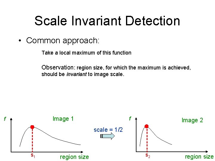Scale Invariant Detection • Common approach: Take a local maximum of this function Observation: