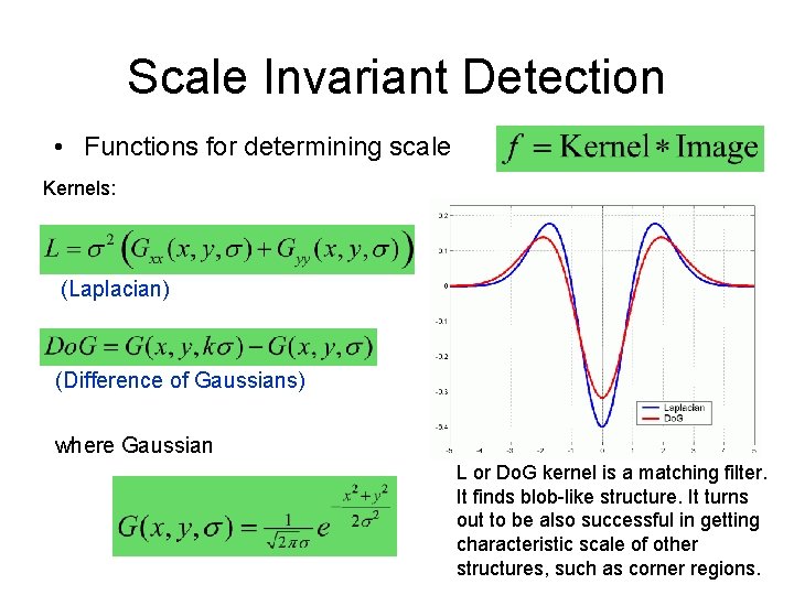 Scale Invariant Detection • Functions for determining scale Kernels: (Laplacian) (Difference of Gaussians) where