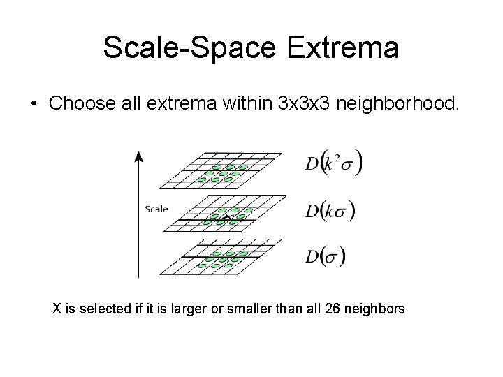 Scale-Space Extrema • Choose all extrema within 3 x 3 x 3 neighborhood. X
