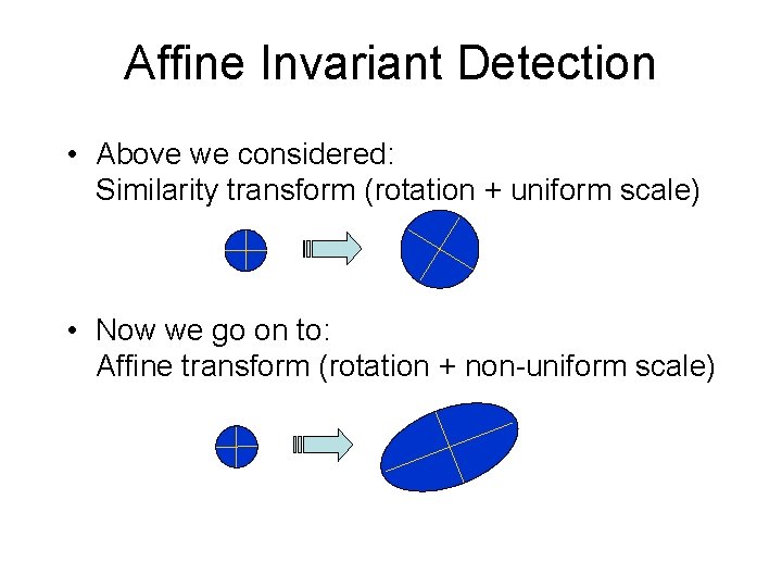 Affine Invariant Detection • Above we considered: Similarity transform (rotation + uniform scale) •