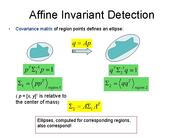 Affine Invariant Detection • Covariance matrix of region points defines an ellipse: ( p