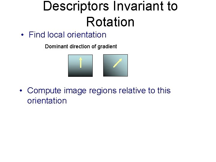 Descriptors Invariant to Rotation • Find local orientation Dominant direction of gradient • Compute