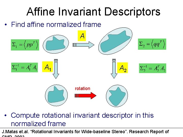 Affine Invariant Descriptors • Find affine normalized frame A A 1 A 2 rotation