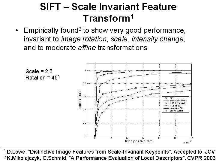 SIFT – Scale Invariant Feature Transform 1 • Empirically found 2 to show very