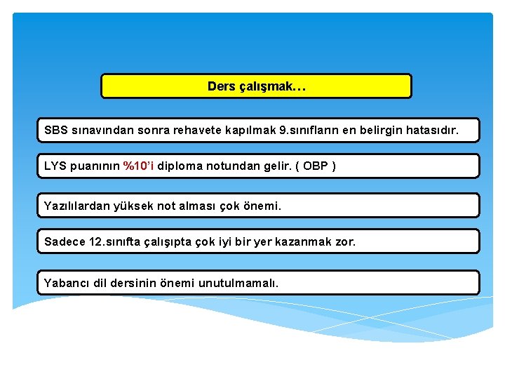 Ders çalışmak… SBS sınavından sonra rehavete kapılmak 9. sınıfların en belirgin hatasıdır. LYS puanının