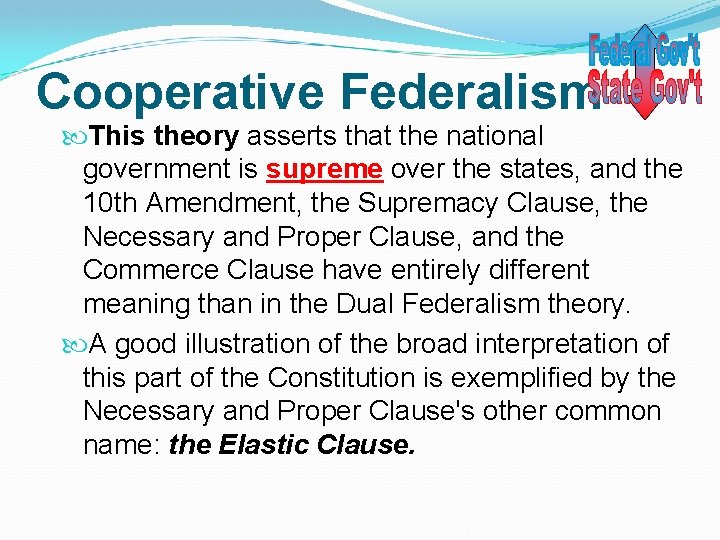 Cooperative Federalism This theory asserts that the national government is supreme over the states,