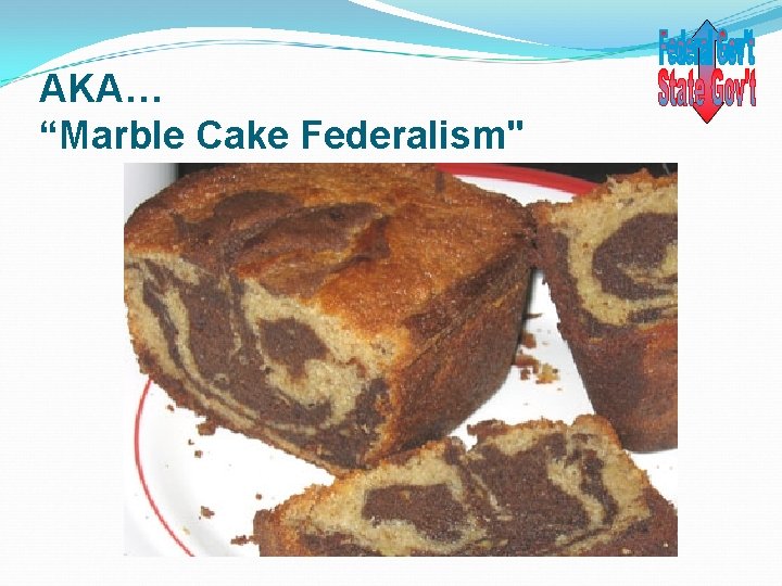 AKA… “Marble Cake Federalism" 