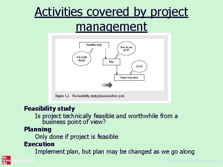 Activities covered by project management Feasibility study Is project technically feasible and worthwhile from