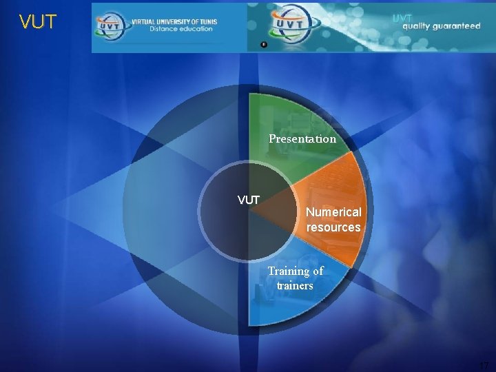 VUT Presentation VUT Numerical resources Training of trainers 17 