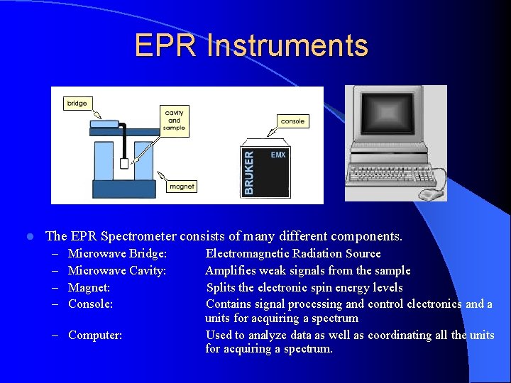 EPR Instruments l The EPR Spectrometer consists of many different components. – – Microwave
