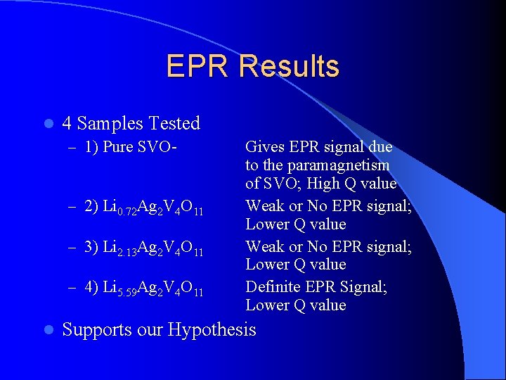 EPR Results l 4 Samples Tested – 1) Pure SVO- – 2) Li 0.