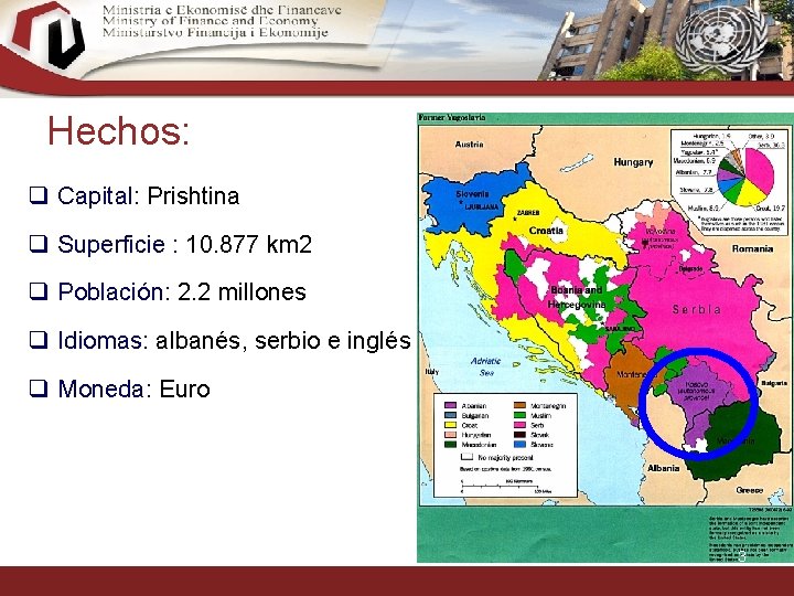 Hechos: q Capital: Prishtina q Superficie : 10. 877 km 2 q Población: 2.