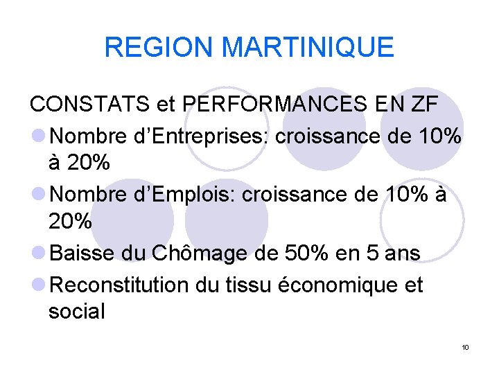 REGION MARTINIQUE CONSTATS et PERFORMANCES EN ZF l Nombre d’Entreprises: croissance de 10% à