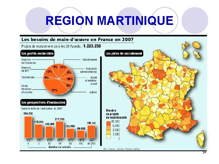 REGION MARTINIQUE 24 