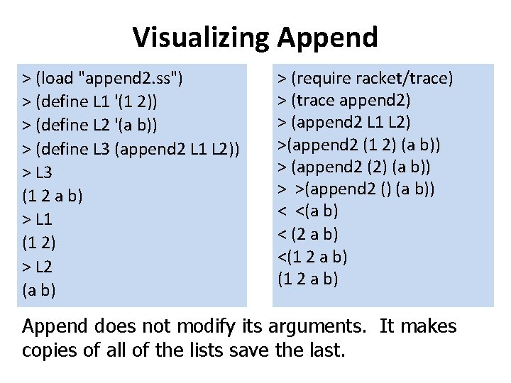 Visualizing Append > (load "append 2. ss") > (define L 1 '(1 2)) >