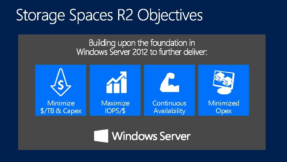 Building upon the foundation in Windows Server 2012 to further deliver: Minimize $/TB & Building upon the foundation in Windows Server 2012 to further deliver: Minimize $/TB &