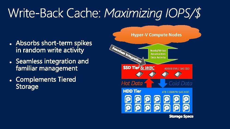 Hyper-V Compute Nodes Reads/Writes Accumulates Data Activity & WBC Hot Data 400 GB EMLC Hyper-V Compute Nodes Reads/Writes Accumulates Data Activity & WBC Hot Data 400 GB EMLC