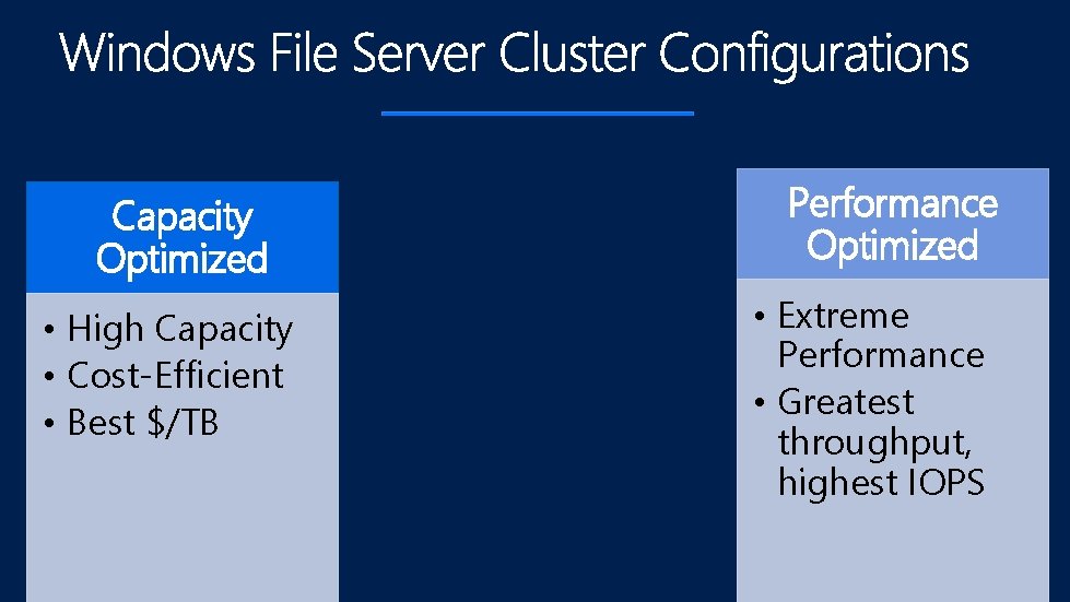 Capacity Optimized • High Capacity • Cost-Efficient • Best $/TB Balanced • Tiered Storage Capacity Optimized • High Capacity • Cost-Efficient • Best $/TB Balanced • Tiered Storage