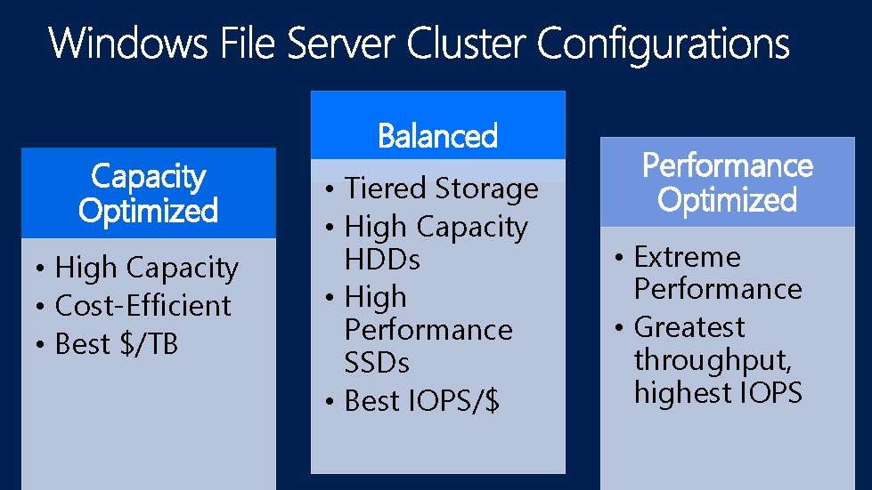 Capacity Optimized • High Capacity • Cost-Efficient • Best $/TB Balanced • Tiered Storage Capacity Optimized • High Capacity • Cost-Efficient • Best $/TB Balanced • Tiered Storage