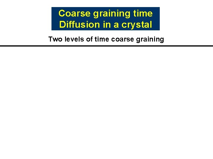 Coarse graining time Diffusion in a crystal Two levels of time coarse graining Coarse graining time Diffusion in a crystal Two levels of time coarse graining