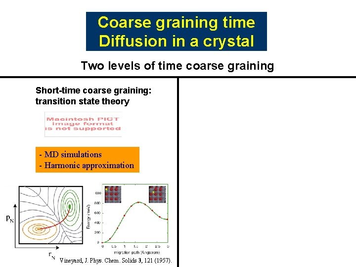 Coarse graining time Diffusion in a crystal Two levels of time coarse graining Short-time Coarse graining time Diffusion in a crystal Two levels of time coarse graining Short-time