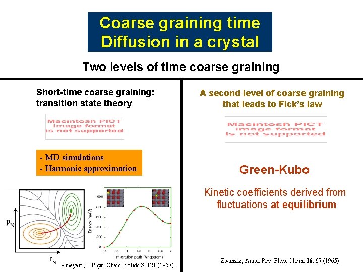 Coarse graining time Diffusion in a crystal Two levels of time coarse graining Short-time Coarse graining time Diffusion in a crystal Two levels of time coarse graining Short-time