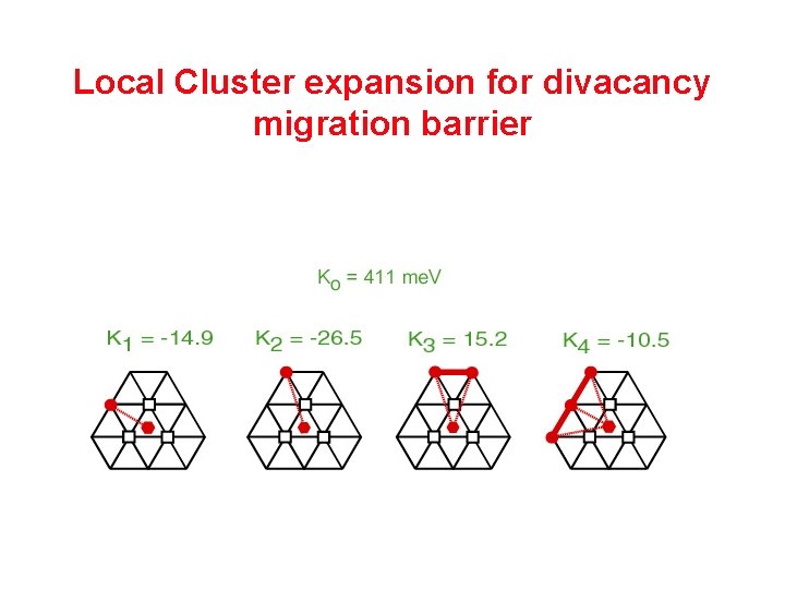 Local Cluster expansion for divacancy migration barrier Local Cluster expansion for divacancy migration barrier