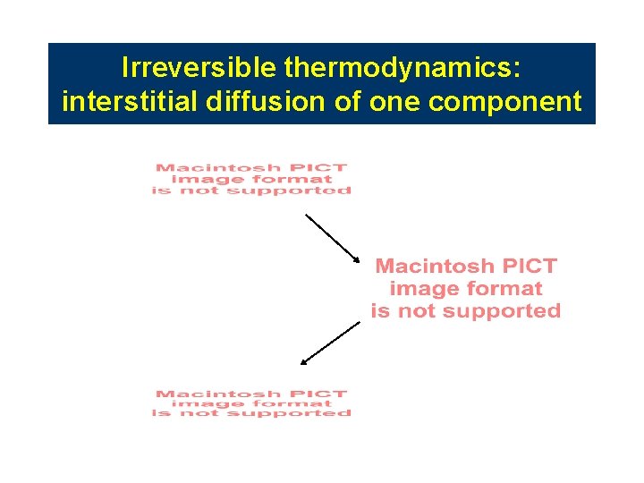 Irreversible thermodynamics: interstitial diffusion of one component Irreversible thermodynamics: interstitial diffusion of one component