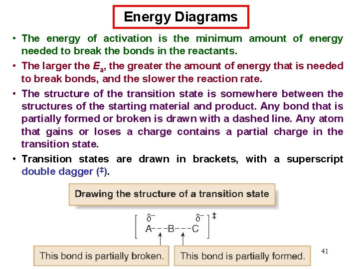 Energy Diagrams • The energy of activation is the minimum amount of energy needed Energy Diagrams • The energy of activation is the minimum amount of energy needed