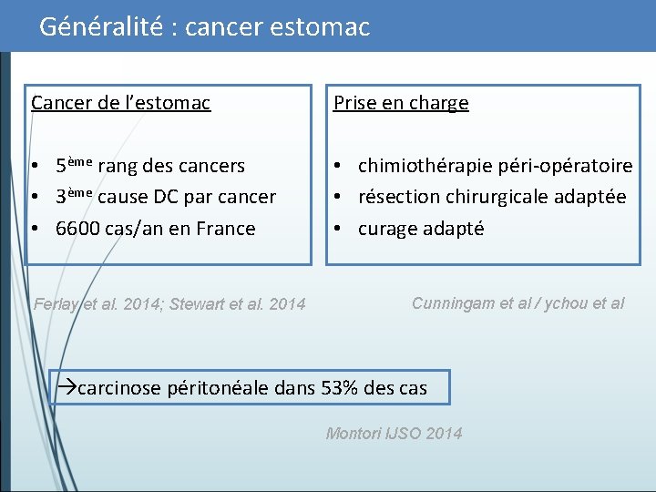 Généralité : cancer estomac Cancer de l’estomac Prise en charge • 5ème rang des