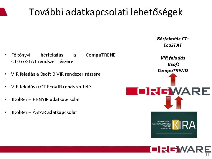 További adatkapcsolati lehetőségek Bérfeladás CTEco. STAT • Főkönyvi bérfeladás a CT-Eco. STAT rendszer részére