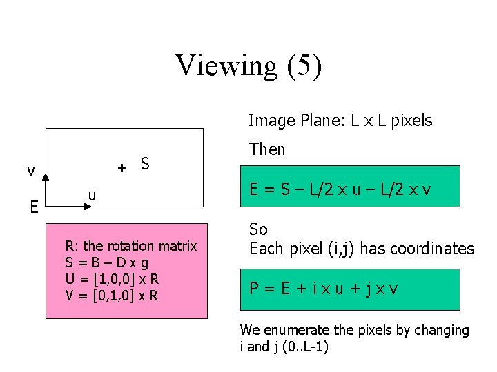 Viewing (5) Image Plane: L x L pixels + v E S u R: