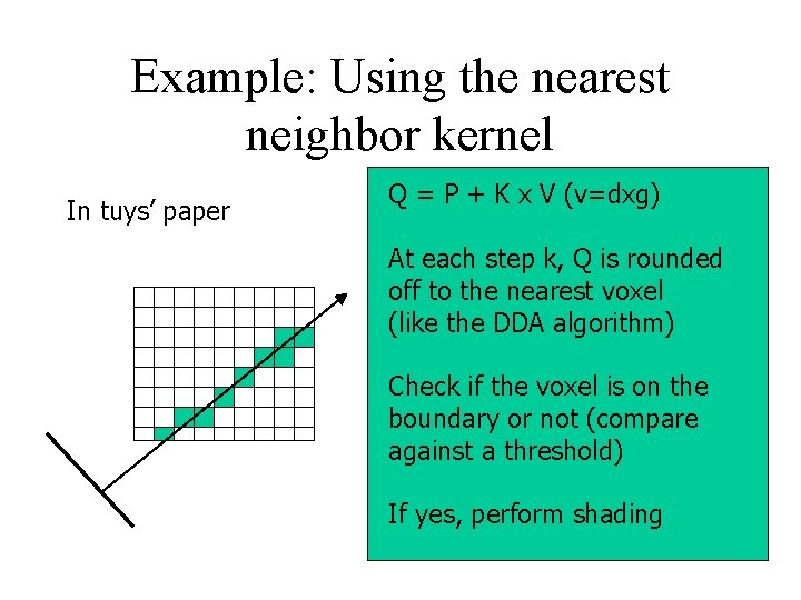 Example: Using the nearest neighbor kernel In tuys’ paper Q = P + K