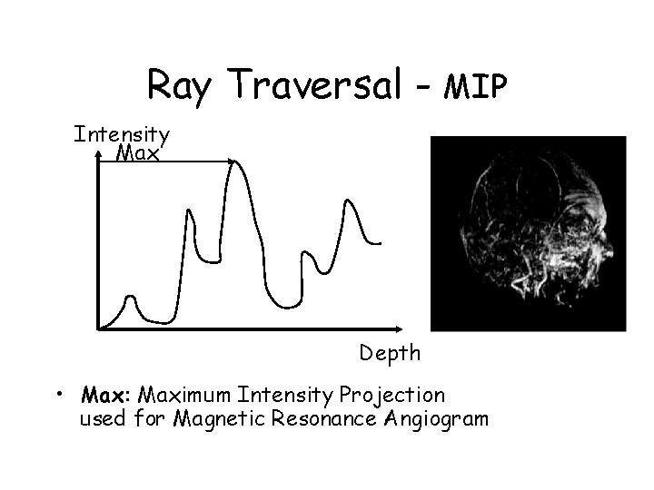 Ray Traversal - MIP Intensity Max Depth • Max: Maximum Intensity Projection used for