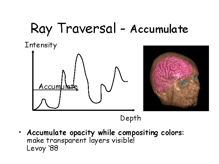 Ray Traversal - Accumulate Intensity Accumulate Depth • Accumulate opacity while compositing colors: make