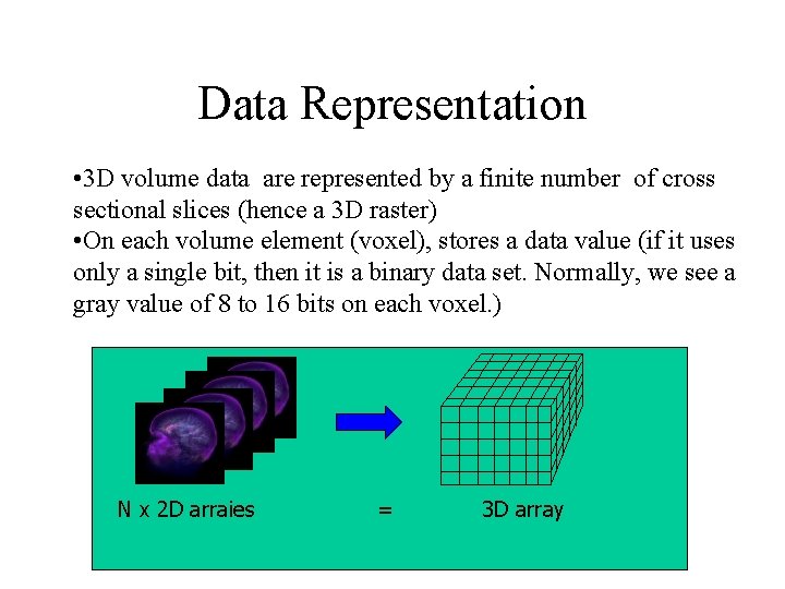 Data Representation • 3 D volume data are represented by a finite number of