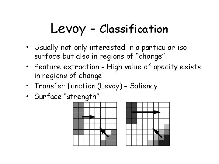 Levoy - Classification • Usually not only interested in a particular isosurface but also