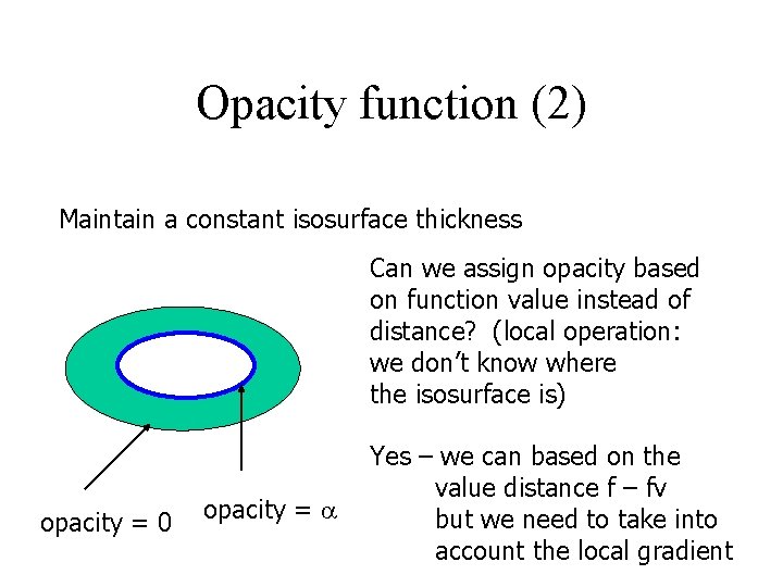 Opacity function (2) Maintain a constant isosurface thickness Can we assign opacity based on