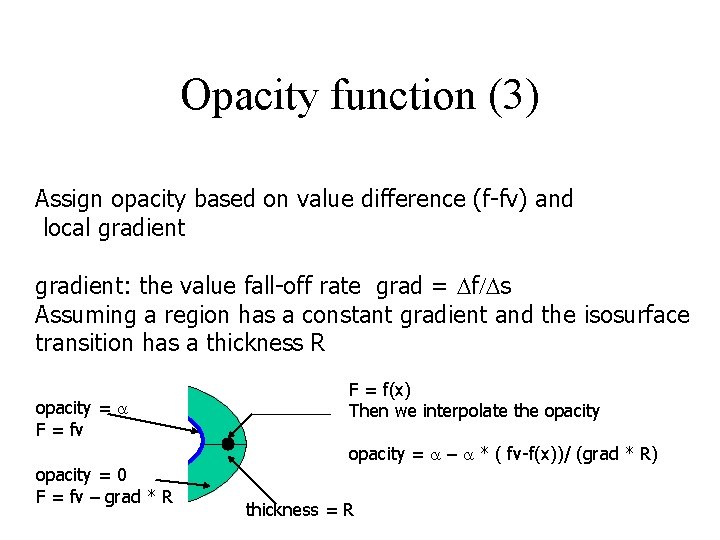 Opacity function (3) Assign opacity based on value difference (f-fv) and local gradient: the