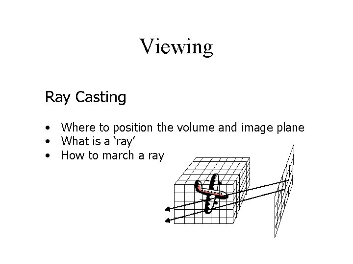 Viewing Ray Casting • Where to position the volume and image plane • What