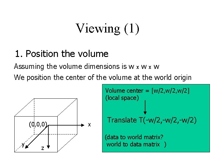 Viewing (1) 1. Position the volume Assuming the volume dimensions is w x wxw