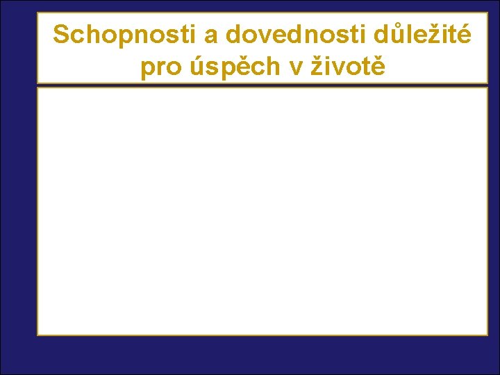Schopnosti a dovednosti důležité pro úspěch v životě n n Umění jednat s lidmi