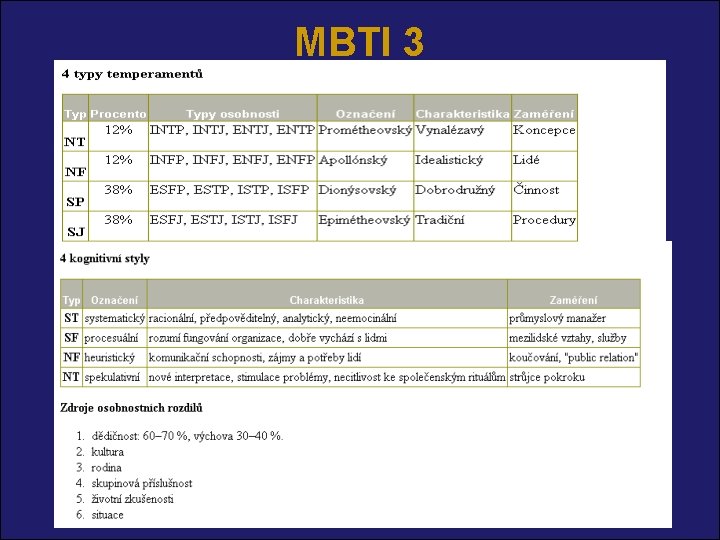 MBTI 3 