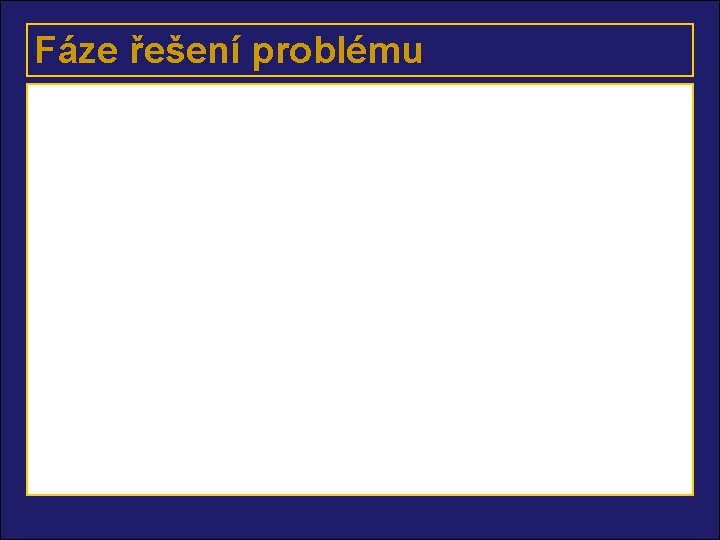 Fáze řešení problému 1. Vznik informační potřeby formulovatelnost, stimulace k řešení, řešitelnost 2. Získávaní