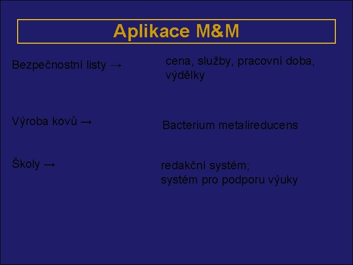 Aplikace M&M Bezpečnostní listy → cena, služby, pracovní doba, výdělky Výroba kovů → Bacterium