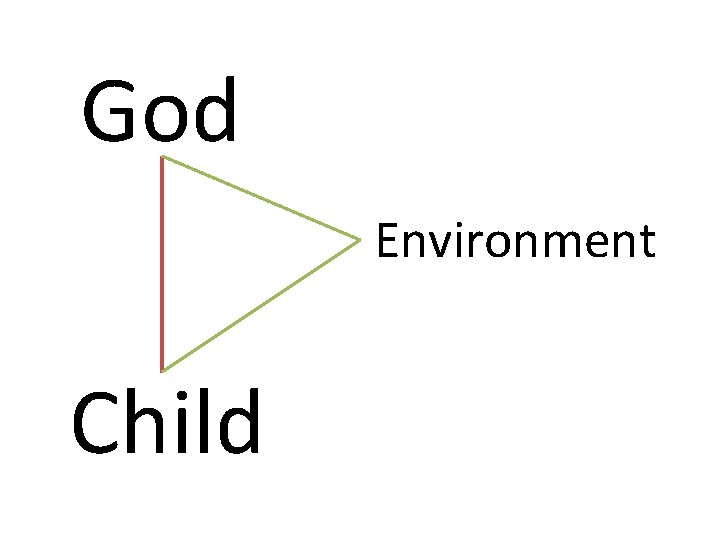 God Environment Child 