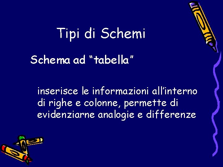 Tipi di Schema ad “tabella” inserisce le informazioni all’interno di righe e colonne, permette